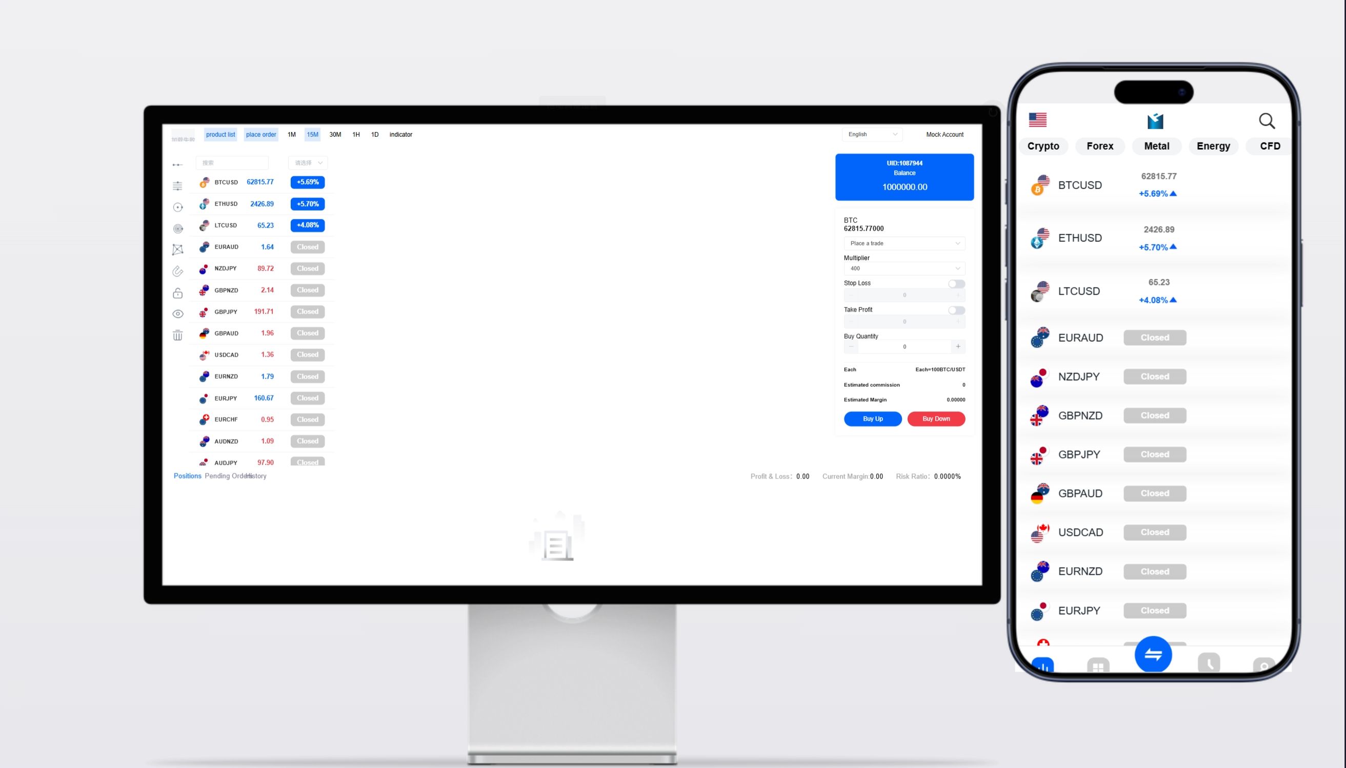 【外汇版】ST5+FX7+MT5交易所源码 | 秒合约+现货+理财+数字货币 全能跑量